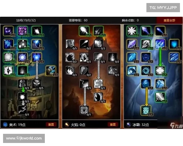 魔兽世界怀旧服60级金币快速刷法