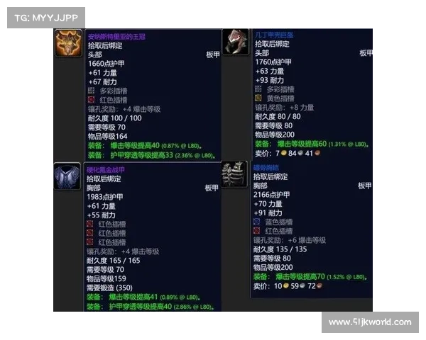魔兽世界怀旧服装备:属性驱动的装备利用指南