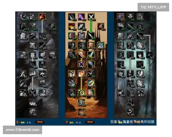 魔兽世界怀旧服:生活技能点放弃计划